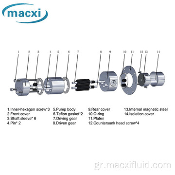 1,5 ml/rev αντλία Magnetic Micro Gear Fuel Magnetic Magnetic